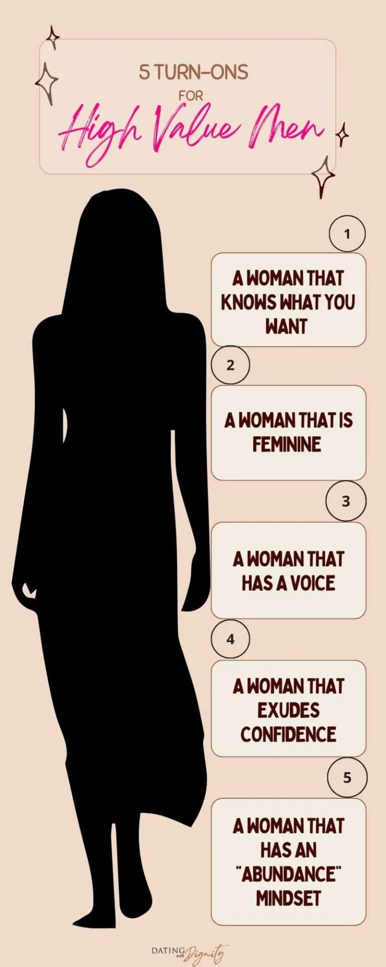 Emerging Relationship Dynamics: Dissecting Key Qualities Attracting Emotionally Available Men in Contemporary Dating