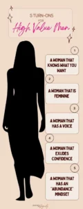 What High-Value Men Actually Find Irresistible: Moving Beyond Dating Myths and Self-Limiting Beliefs
